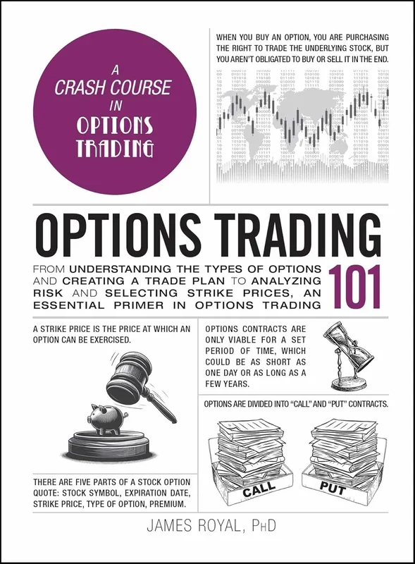 Options Trading 101: From Understanding the Types of Options and Creating a Trade Plan to Analyzing Risk and Selecting Strike Prices, an Essential Pri