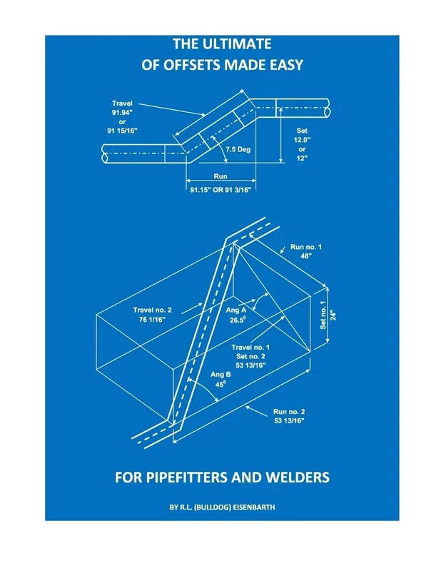 Ultimate of Offsets made easy for Pipefitters & Welders